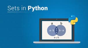 Understand Python sets